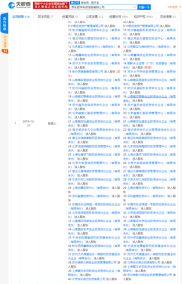 债务危机下誉衡集团被迫拍卖京东数科股份，国新央企接盘布局金融业务外包