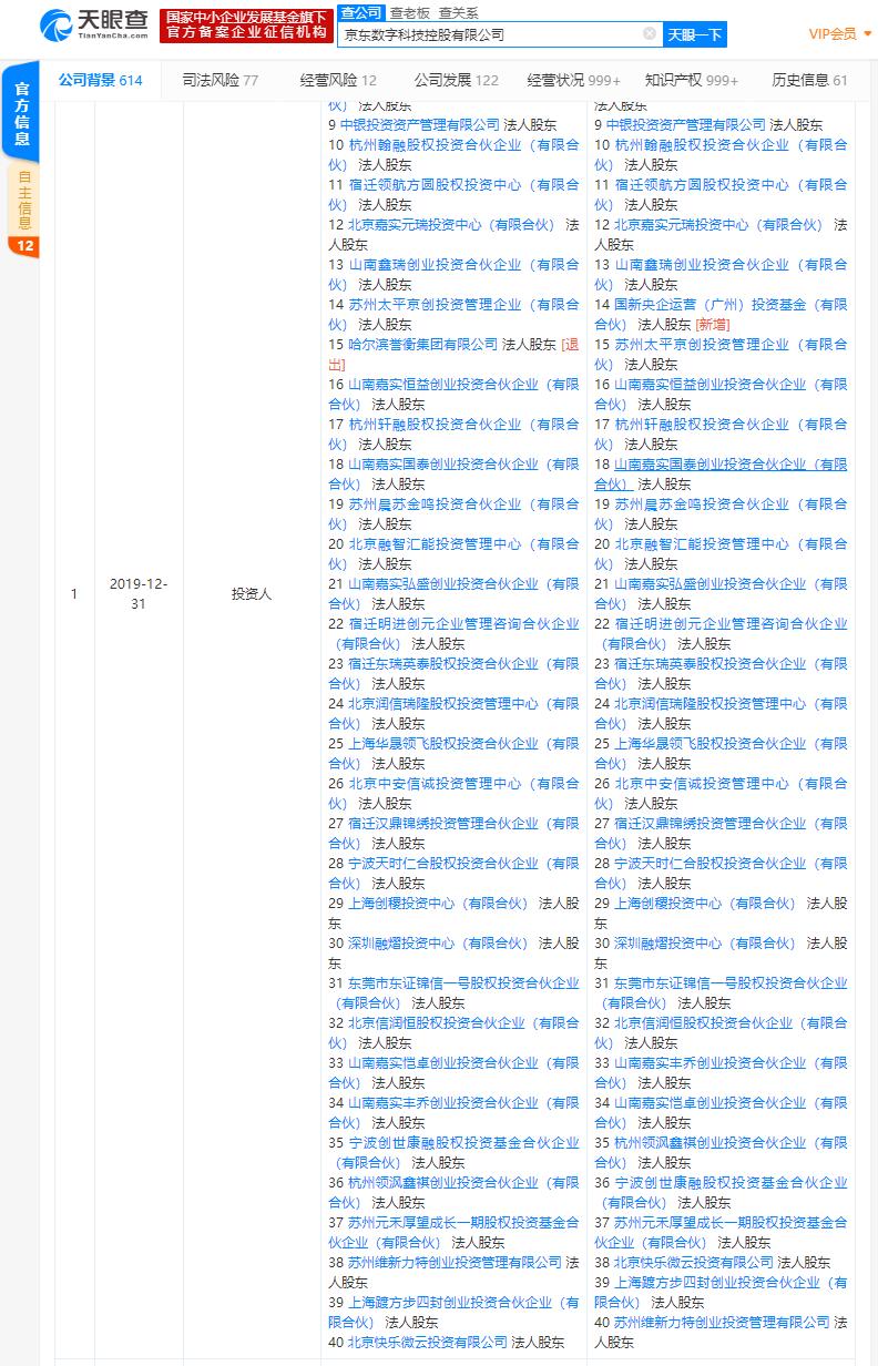 誉衡集团债务危机拍卖股份 国新央企接盘下的金融业务外包整合指向