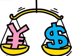 在上海注册金融公司全流程指南 重点解析“接受金融机构委托从事金融业务外包”资质申请
