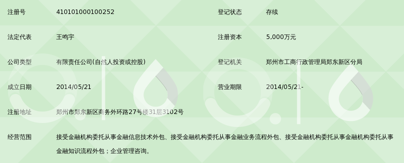 河南富拓金融服务 接受金融机构委托，助力金融业务外包高质量发展