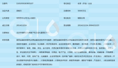 中智项目外包服务 金融业务外包的专业选择